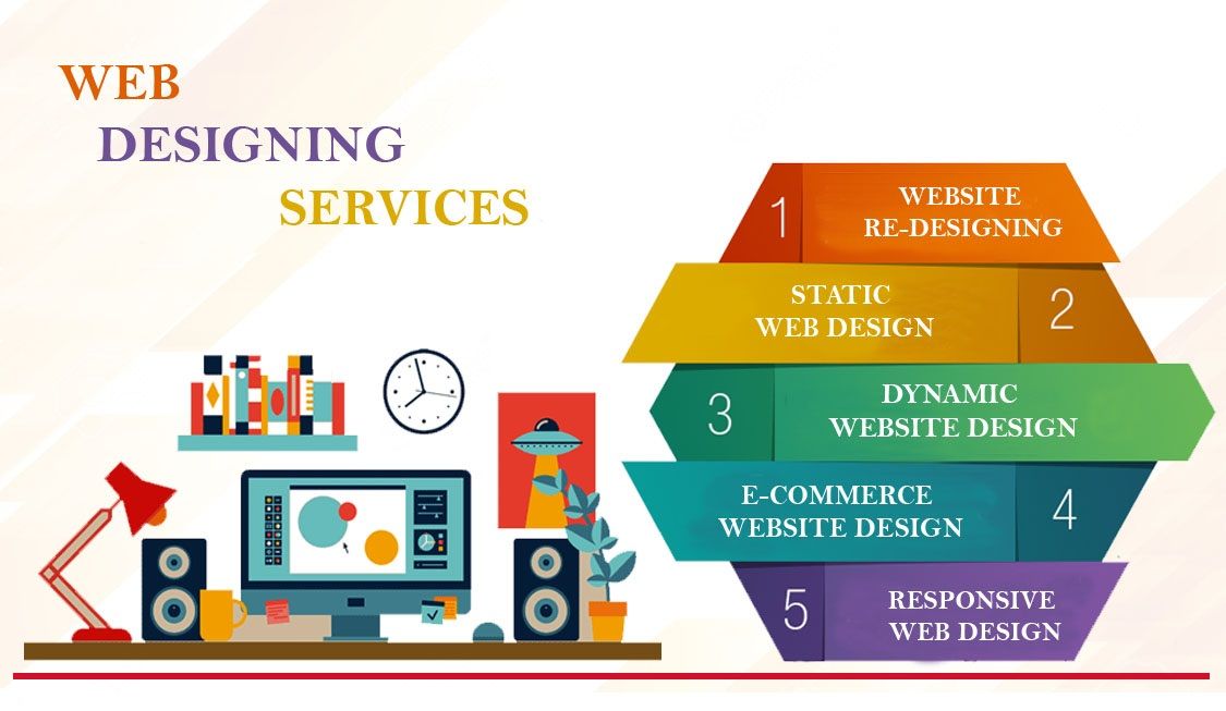 web design services